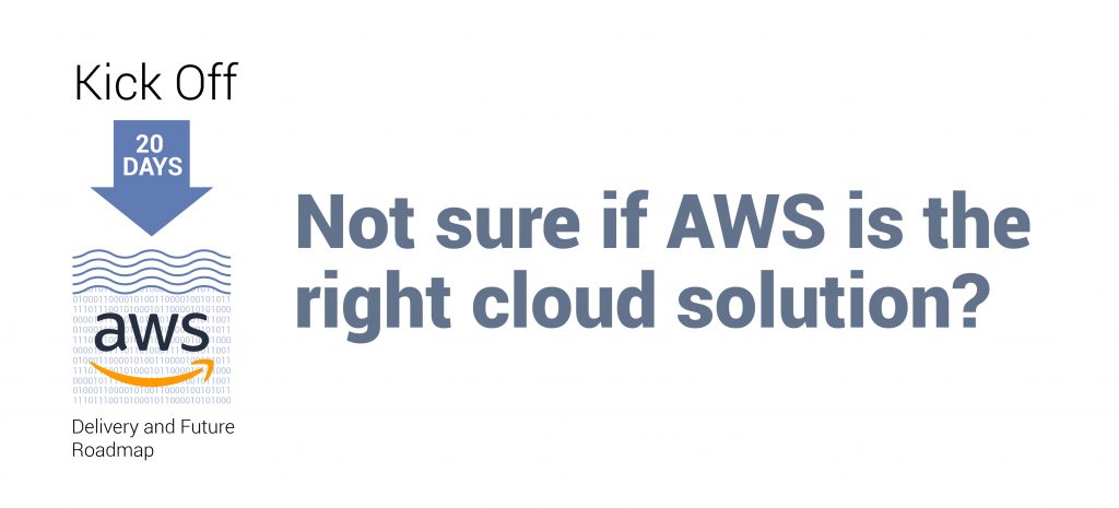 aws cloud solution